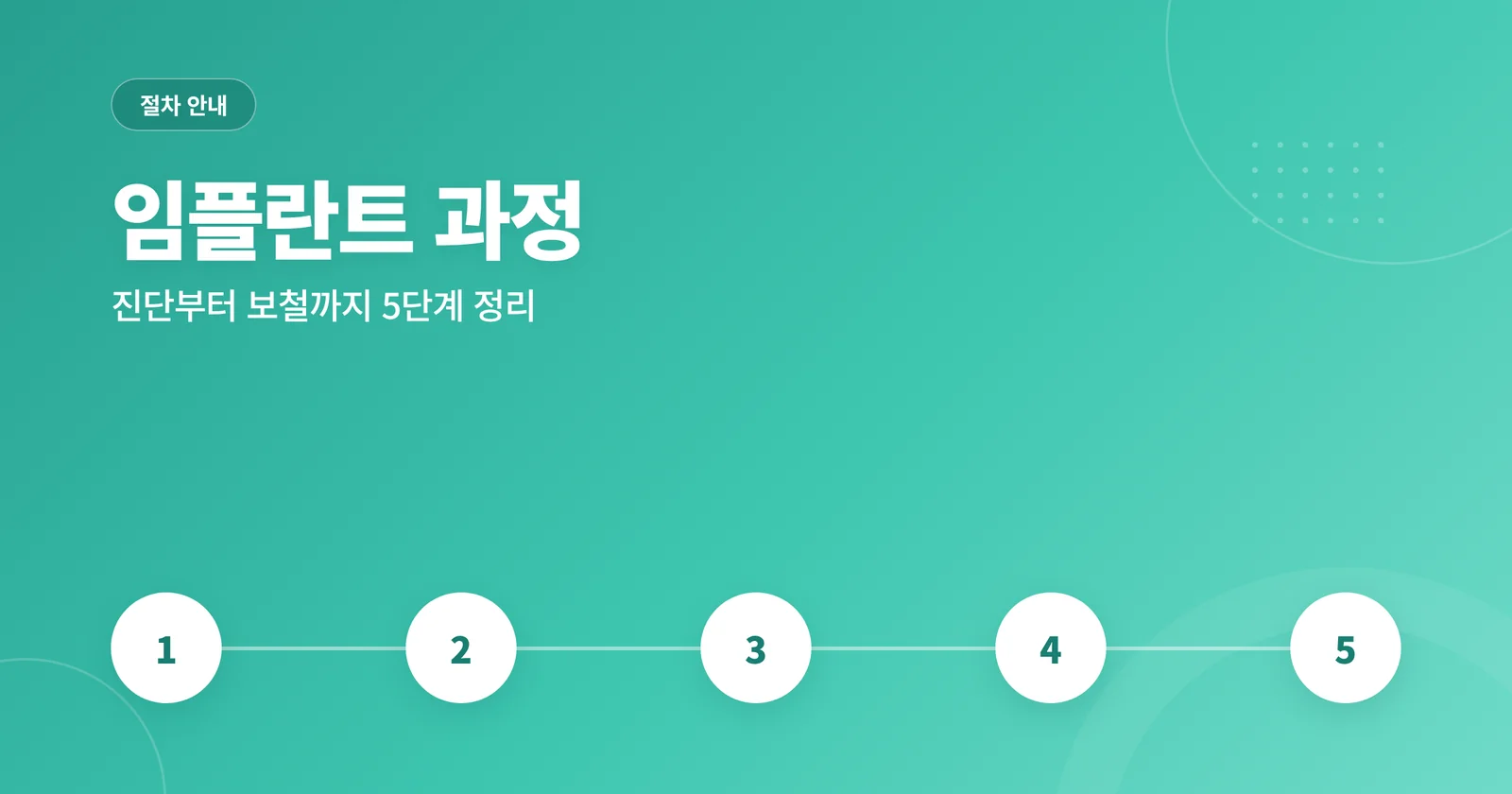 임플란트 과정